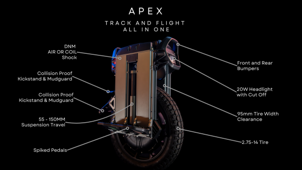 Nosfet Apex Electric Unicycle - Image 17