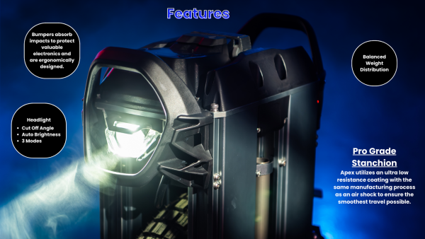 Nosfet Apex Electric Unicycle - Image 14