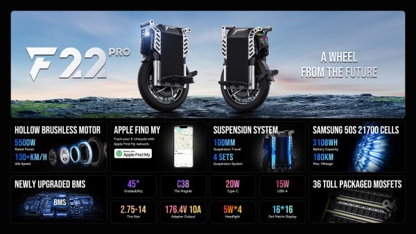King Song F22 Pro Electric Unicycle - Image 4