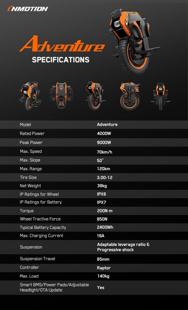 Inmotion V14 Adventure Electric Unicycle - Image 13