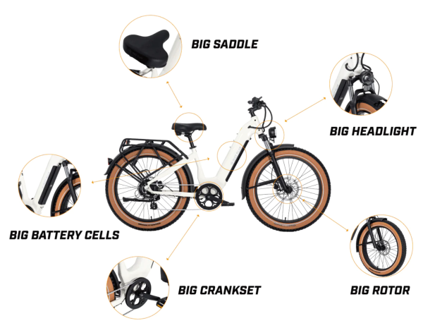 Big Sur 26" Fat Tire Ebike - Image 5